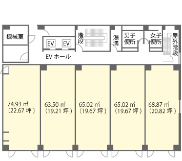 フロア概要